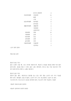 교육학 학교 안의 작은 폭력 소리-7