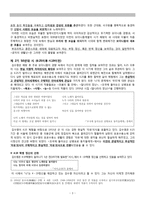 김수영[金洙暎]론(1921~1968)-3