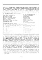 김수영[金洙暎]론(1921~1968)-5