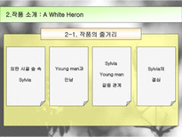 영미문학과여성 A White Heron-4