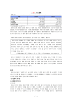 인문어학 중국 교정복지에 대한 조사보고서-5