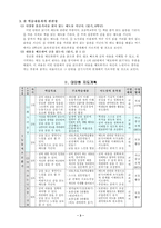 국어과 교수 학습안 능동적으로 읽기 학습지도안 능동적으로 읽기 수업지도안-4