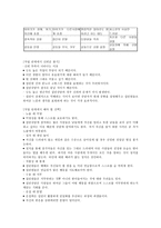 집단상담의 과도기와 작업단계-16