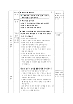 도덕과 수업모형 팀티칭 발표자료 - 가치 명료화 수업모형, 합리적 의사결정 수업모형-4