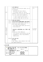 도덕과 수업모형 팀티칭 발표자료 - 가치 명료화 수업모형, 합리적 의사결정 수업모형-6