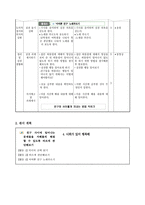 도덕과 수업모형 팀티칭 발표자료 - 가치 명료화 수업모형, 합리적 의사결정 수업모형-10