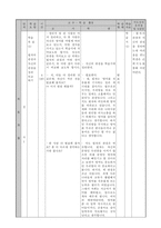 국어과 본시 수업안 황소개구리와 우리말 학습지도안 황소개구리와 우리말-3