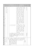 국어과 본시 수업안 황소개구리와 우리말 학습지도안 황소개구리와 우리말-6