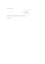 교육학 초등학교 과학과 교수 학습 과정안 4단원 화석을 찾아서-6