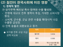 인문어학 5 16군사 쿠데타 후 베트남전 참전과 개혁개방-11