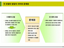 Richard M Lerner ★ 전통적 발달 심리학 ★-5