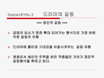 DRAMA 와 대화 일상과 드라마 TV 드라마 특성 드라마 갈등 드라마 속 대사-15
