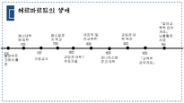 헤르바르트와 프뢰벨 생애 교육사상 일반교육학에서 제시하는 주요 내용-3