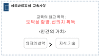 헤르바르트와 프뢰벨 생애 교육사상 일반교육학에서 제시하는 주요 내용-6