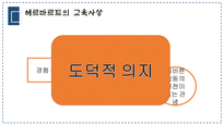 헤르바르트와 프뢰벨 생애 교육사상 일반교육학에서 제시하는 주요 내용-7