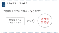 헤르바르트와 프뢰벨 생애 교육사상 일반교육학에서 제시하는 주요 내용-8