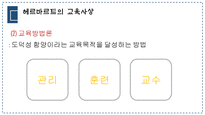 헤르바르트와 프뢰벨 생애 교육사상 일반교육학에서 제시하는 주요 내용-10