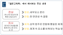 헤르바르트와 프뢰벨 생애 교육사상 일반교육학에서 제시하는 주요 내용-15