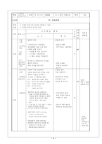 교육학 국어과 수업 지도안 3 진달래꽃-4