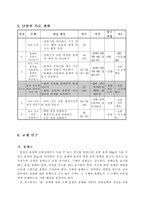 교육학 과학과 교수 $학습 과정안 6단원 용액의 진하기-3