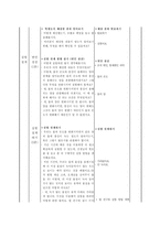 교육학 과학과 교수 $학습 과정안 6단원 용액의 진하기-8