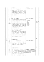 교육학 과학과 교수 $학습 과정안 6단원 용액의 진하기-9