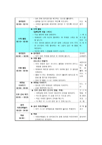 1일 교육 계획안-3