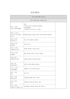 1일 교육 계획안-4