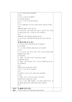 1일 교육 계획안-15