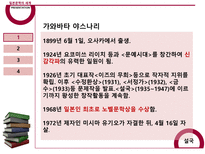 일본 문학의 세계-4