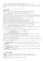 행위공리주의에 대하여-4