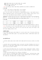 행위공리주의에 대하여-5