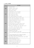 수업지도안 중학교 3학년 도덕 이성문제와 해결 수업지도안-9