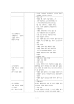 [고전문학사] - 금오신화의 문학사적 의의 고찰 - 최초성에 대한 반문을 중심-9