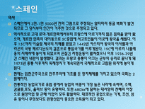 스페인과 라틴아메리카-3