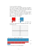 교육학 학생들이 어려워하는 중단원에서의 체계적인 연습의 위계와 문제-14