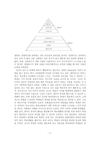 교육학 동기화와 학습-6