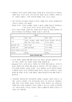 교육학 동기화와 학습-13