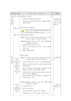 도덕 수업 학습안 - 공공장소에서 예절과 질서 지키기를 실천하기-8