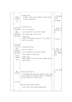 도덕 수업 학습안 - 공공장소에서 예절과 질서 지키기를 실천하기-9