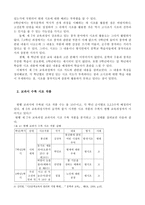 [국문학교육론연구] LT 협동학습 모형을 활용한 창작 시조 교육 방법-7