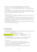 생활지도의 원리와 실제 주요 활동 1인 1역 활동 아침 자습 활동 상담 활동 우유-18