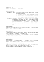 자활사업의 개념, 문제점 및 해결방안-2