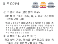 아론벡 매슬로우를 만나다-20