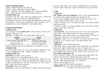 특수한 학습자 특수한 학습자 의미 특수한 학습자 _¡ 특수한 학습자 교육 특수한 학습자 ppt 특수한 학습자 피피티 특수한 학습자 학습장애 특수한 학습자 정신지체 특수한 학습자 정서장애-2