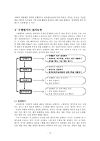 교육학 초등학교 국어과 수행평가-15