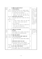 교육학 초등학교 국어과 본 차시에 적합한 수업 모형은 무엇인가-12