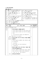 교육학 초등학교 국어과 본 차시에 적합한 수업 모형은 무엇인가-15