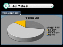 세계화와 교육 영어교육 필요성-8