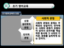 세계화와 교육 영어교육 필요성-11